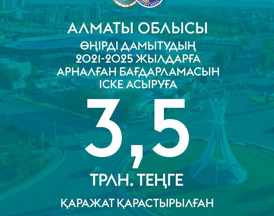 Алматы облысының 2021-2025 жылдарға арналған даму бағдарламасын бекітілді