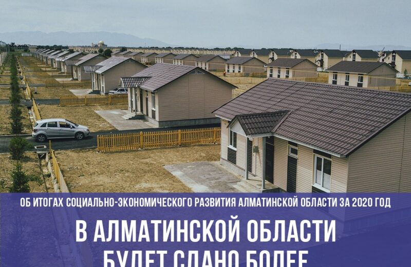 Счастливые квадраты: Сколько семей Алматинской области обретут жилье в 2021 году? 