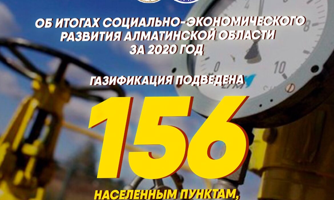 156 населенных пунктов Алматинской области обеспечены голубым топливом