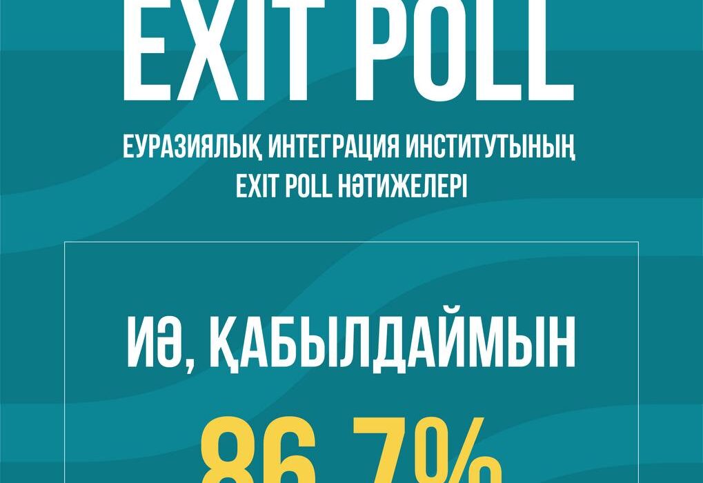 Еуразиялық интеграция институты жүргізген сауалнама бойынша Exit poll нәтижесі
