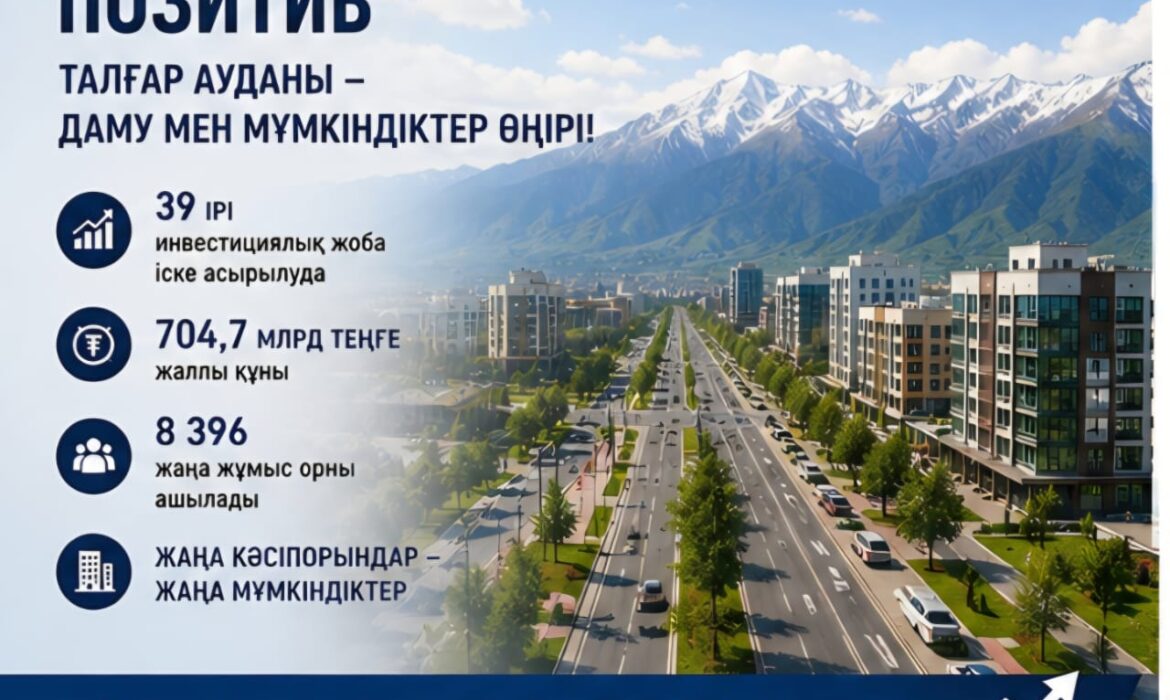 Талғар: экономикаға серпін беретін жаңа мүмкіндіктер