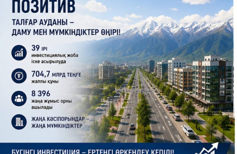 Талғар: экономикаға серпін беретін жаңа мүмкіндіктер