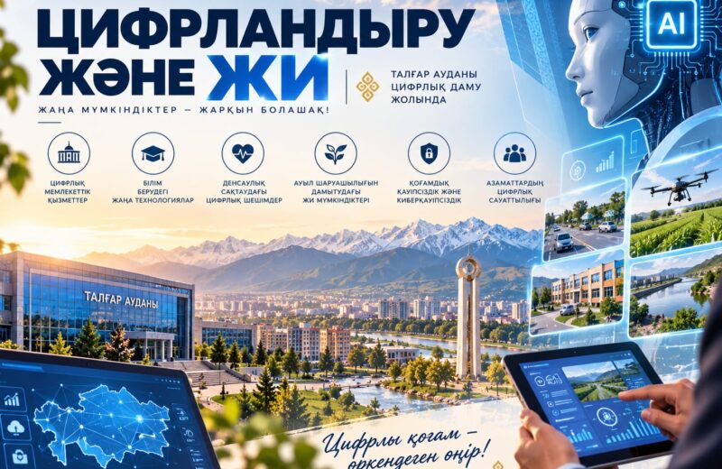 ЦИФРЛАНДЫРУ ЖӘНЕ ЖАСАНДЫ ИНТЕЛЛЕКТ — ЖАҢА ДӘУІРДІҢ МҮМКІНДІКТЕРІ